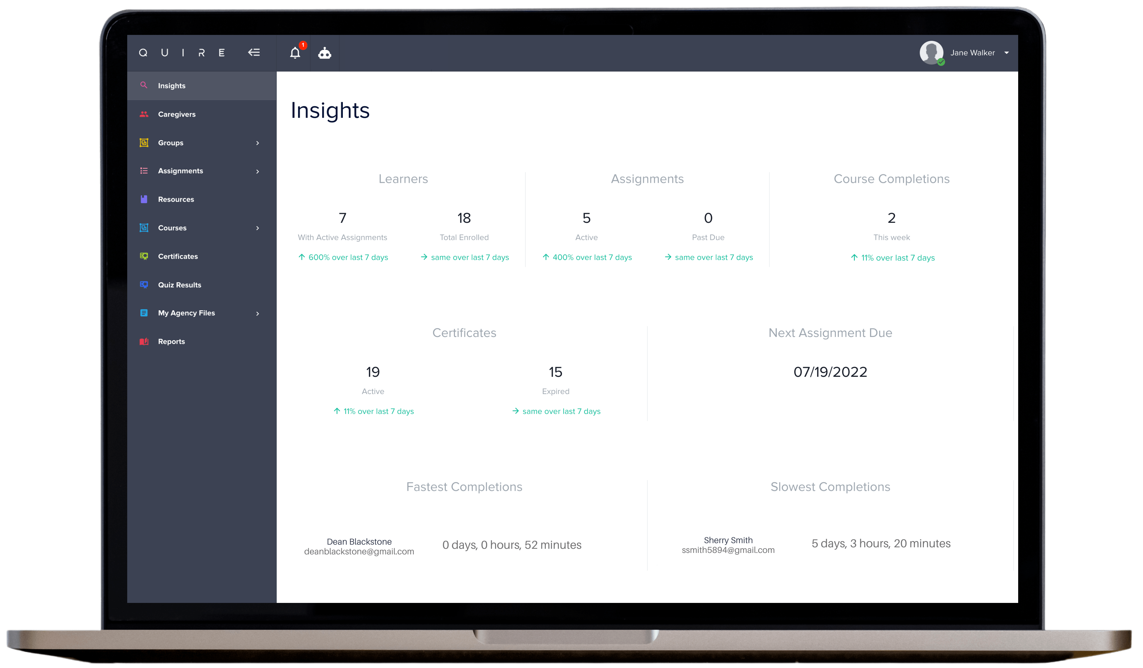 Robust admin dashboard